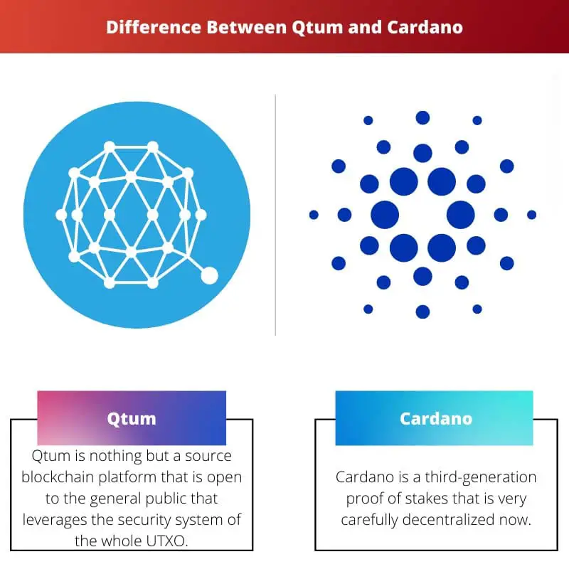 Difference Between Qtum and Cardano