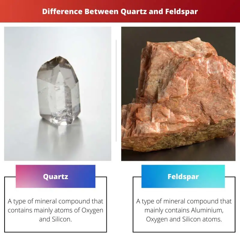 Difference Between Quartz and Feldspar