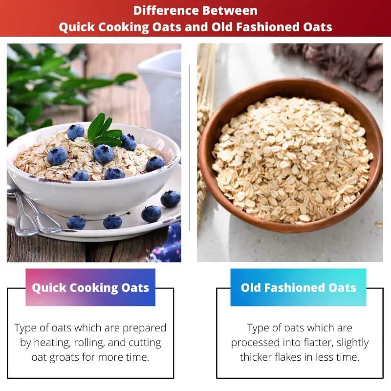 Difference Between Quick Cooking Oats and Old Fashioned Oats