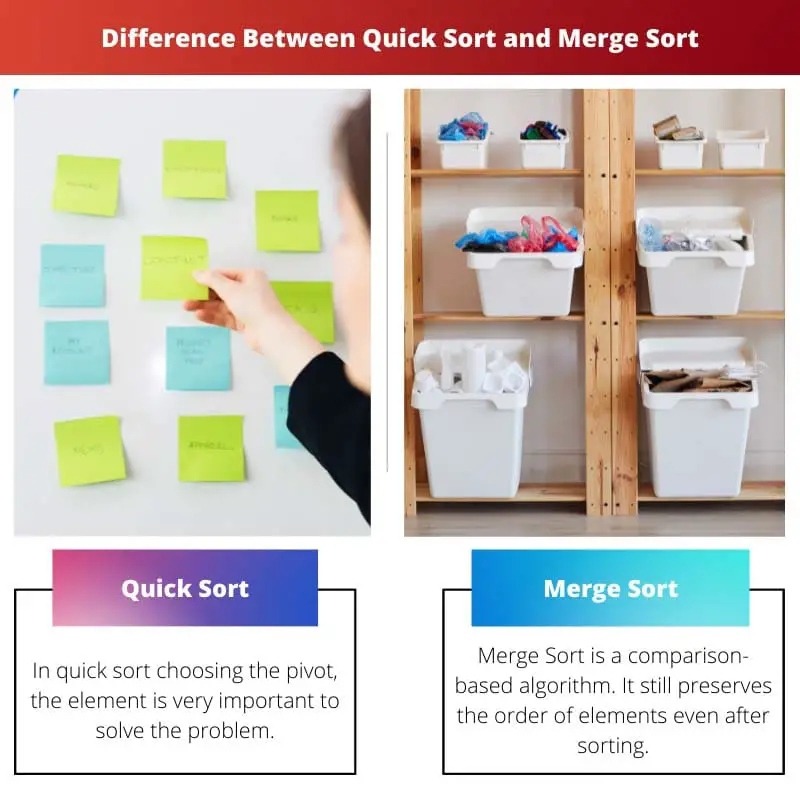 Difference Between Quick Sort and Merge Sort