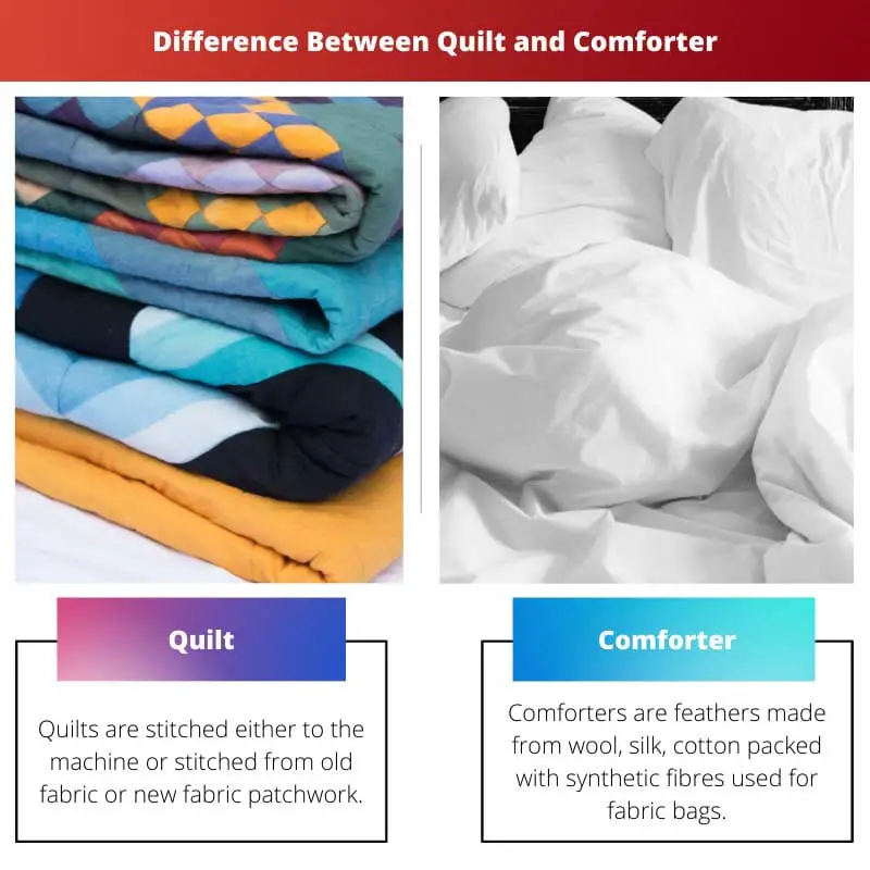 Difference Between Quilt and Comforter