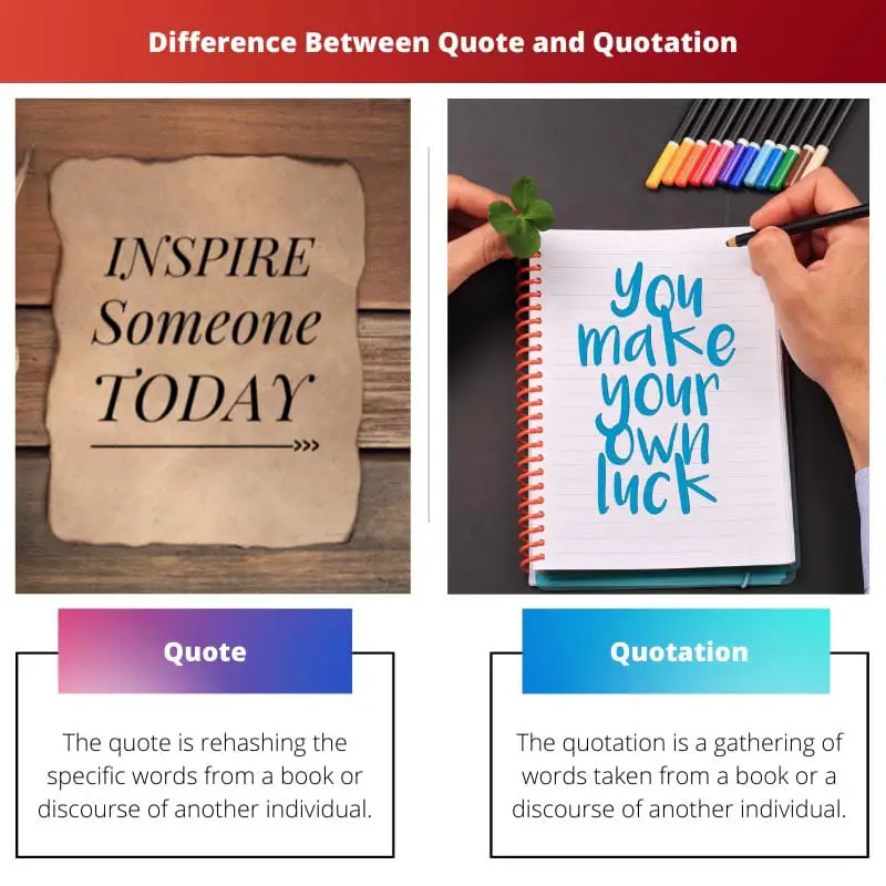 Difference Between Quote and Quotation