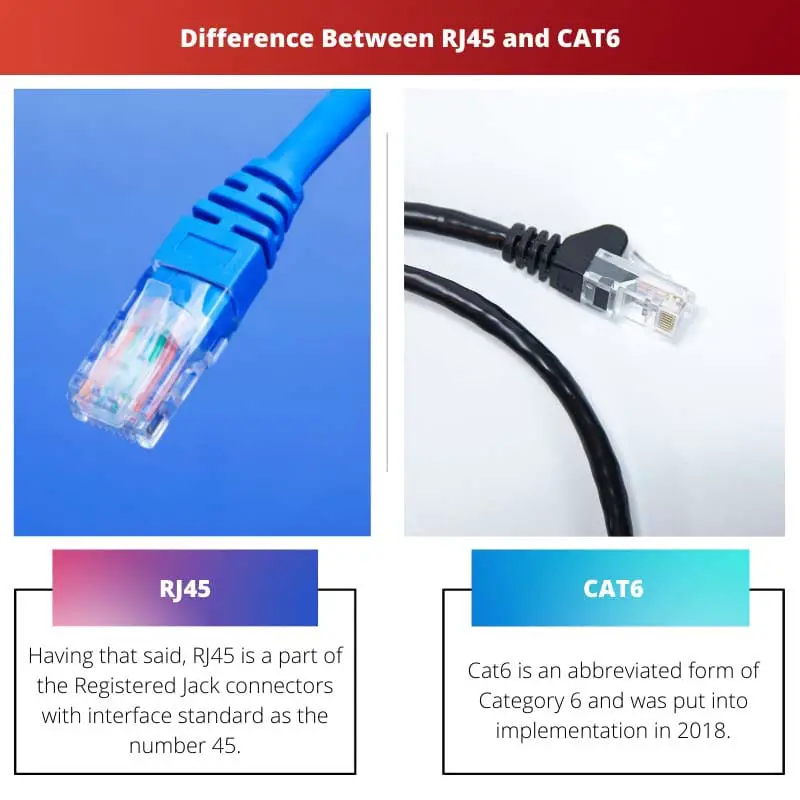 Difference Between RJ45 and CAT6