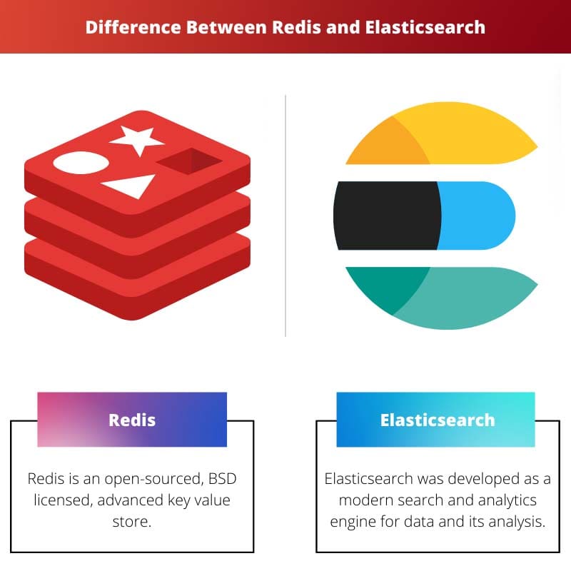 Difference Between Redis and Elasticsearch