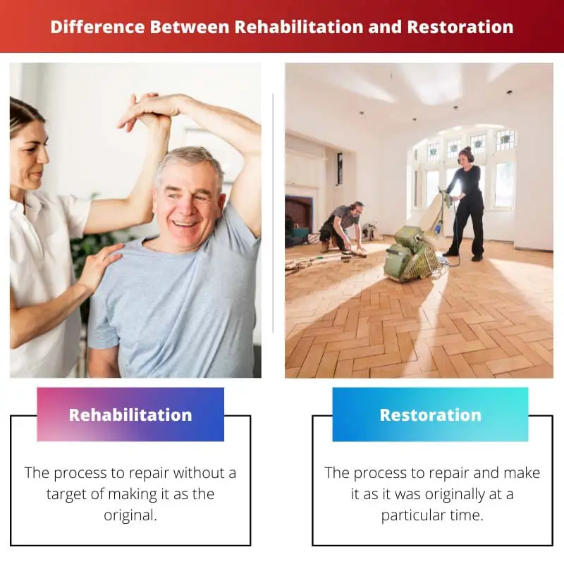 Difference Between Rehabilitation and Restoration
