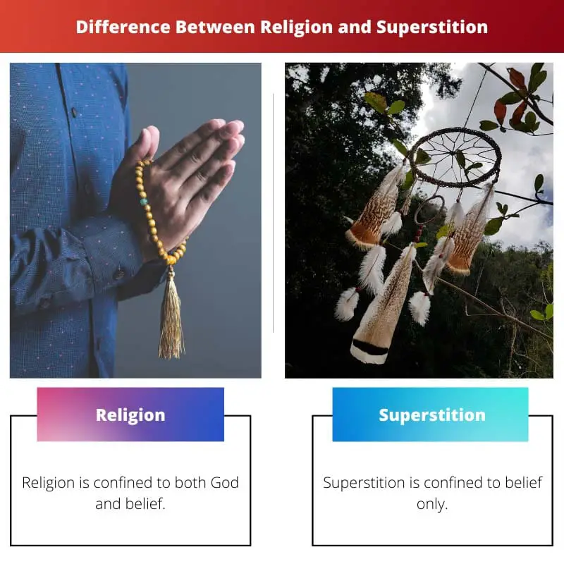 Difference Between Religion and Superstition
