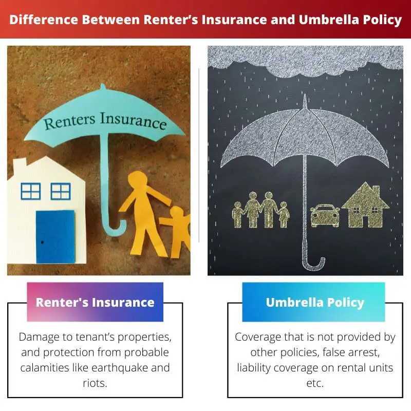 Difference Between Renters Insurance and Umbrella Policy