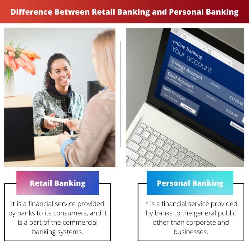 Difference Between Retail Banking and Personal Banking