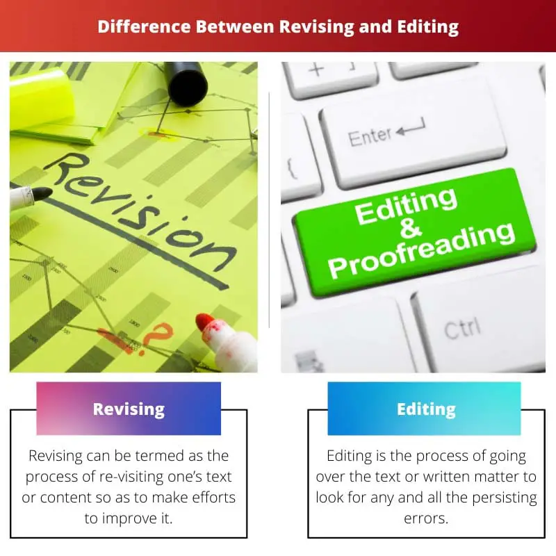 Difference Between Revising and Editing