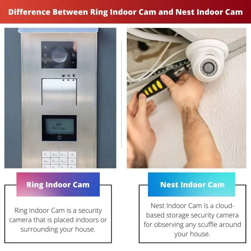 Difference Between Ring Indoor Cam and Nest Indoor Cam