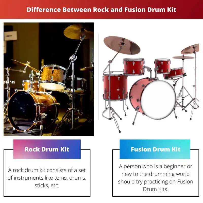Difference Between Rock and Fusion Drum Kit