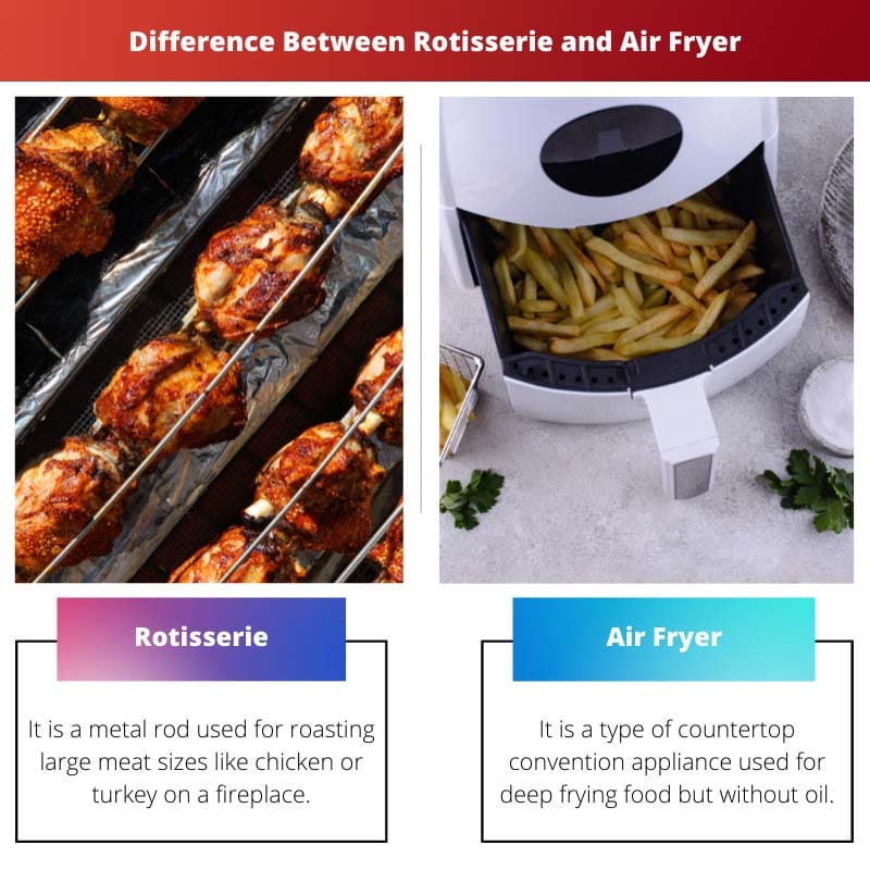 Difference Between Rotisserie and Air Fryer