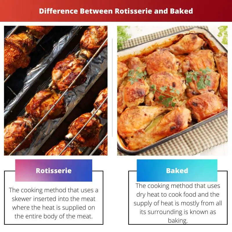 Difference Between Rotisserie and Baked