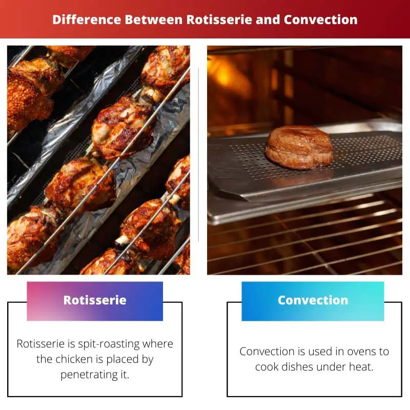 Difference Between Rotisserie and Convection