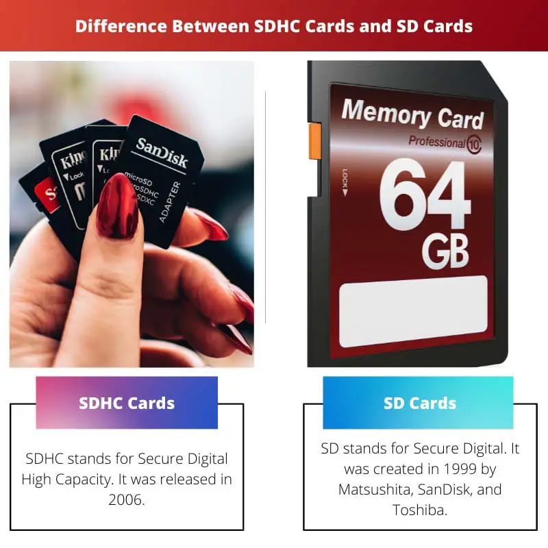 Difference Between SDHC Cards and SD Cards
