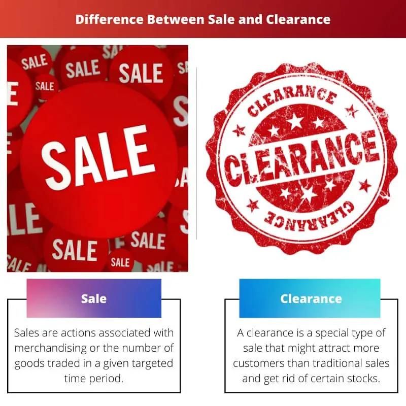 Difference Between Sale and Clearance