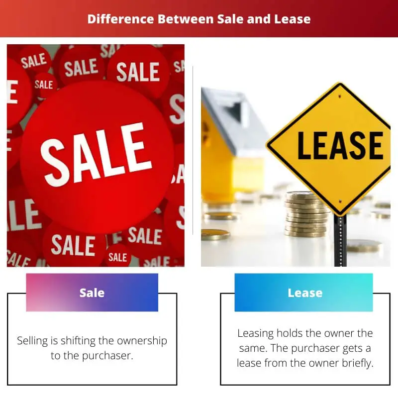 Difference Between Sale and Lease