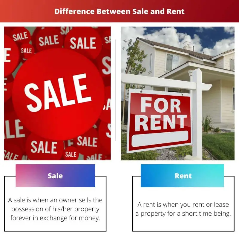 Difference Between Sale and Rent