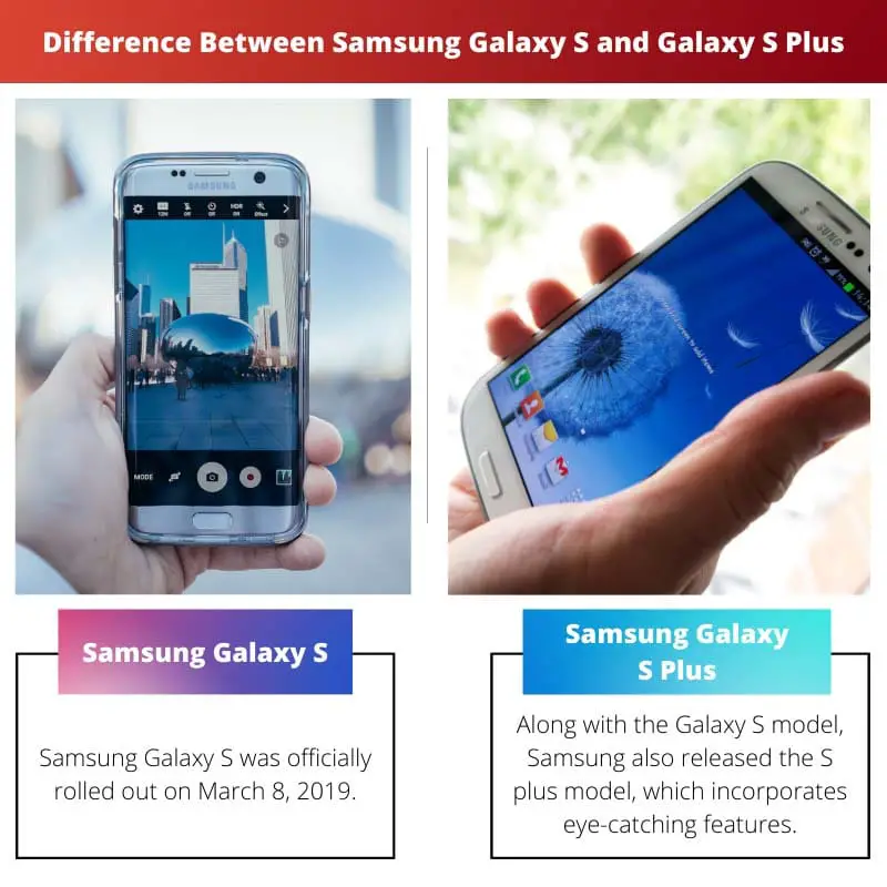 Difference Between Samsung Galaxy S and Galaxy S Plus