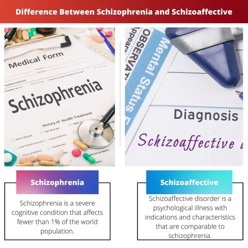 Difference Between Schizophrenia and Schizoaffective
