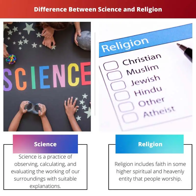 Difference Between Science and Religion