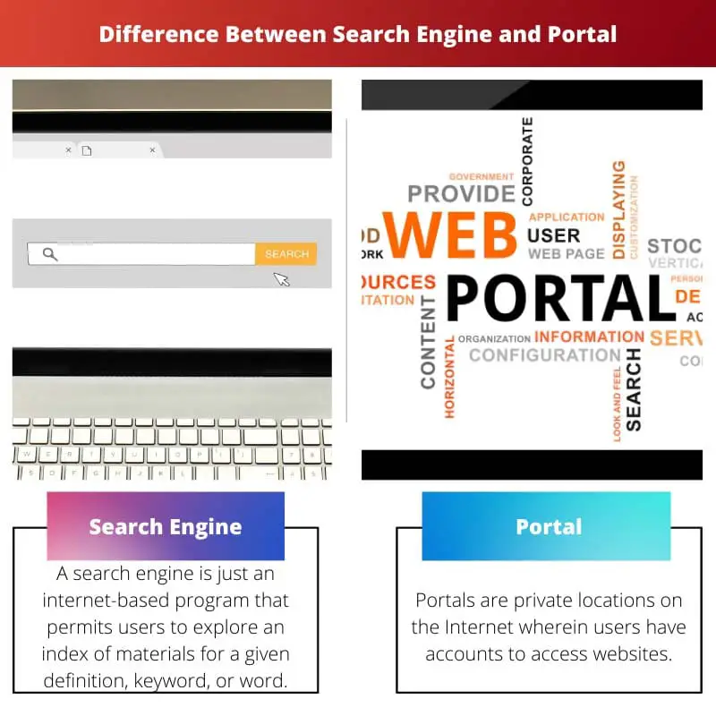 Difference Between Search Engine and Portal