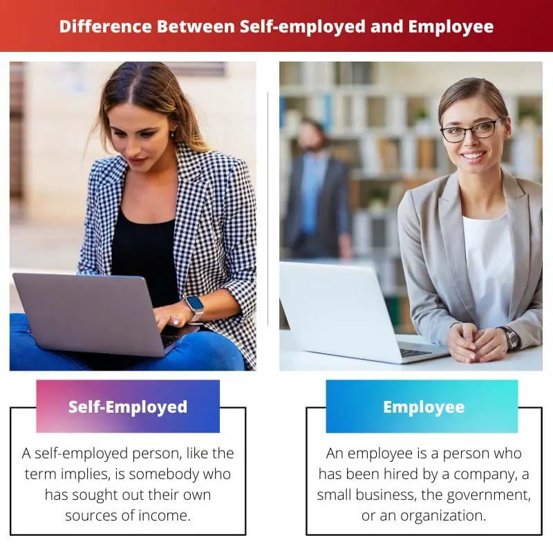 Difference Between Self employed and Employee