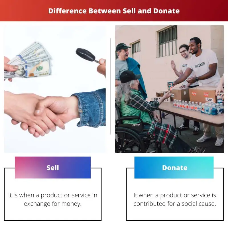 Difference Between Sell and Donate