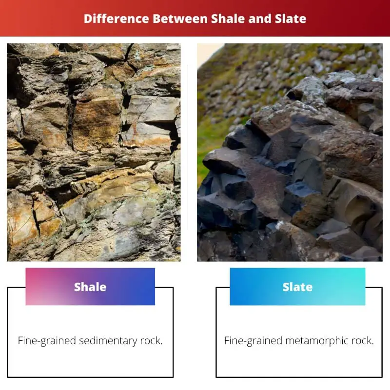 Difference Between Shale and Slate