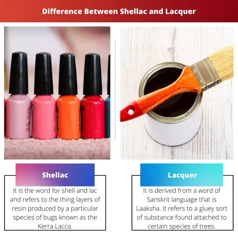 Difference Between Shellac and Lacquer