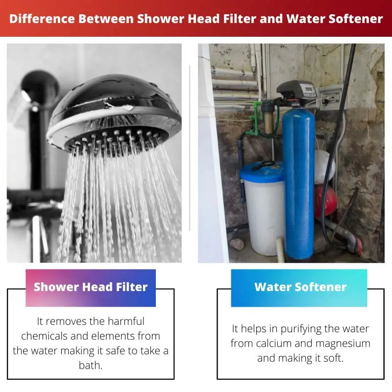 Difference Between Shower Head Filter and Water Softener