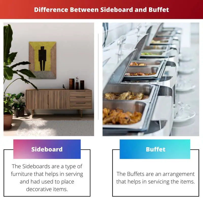Difference Between Sideboard and Buffet
