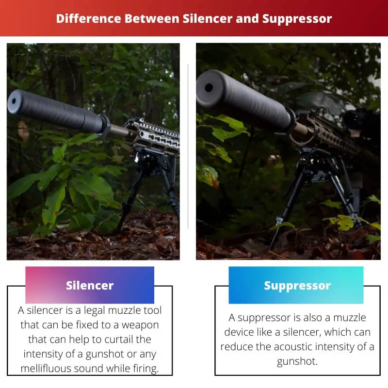 Difference Between Silencer and Suppressor