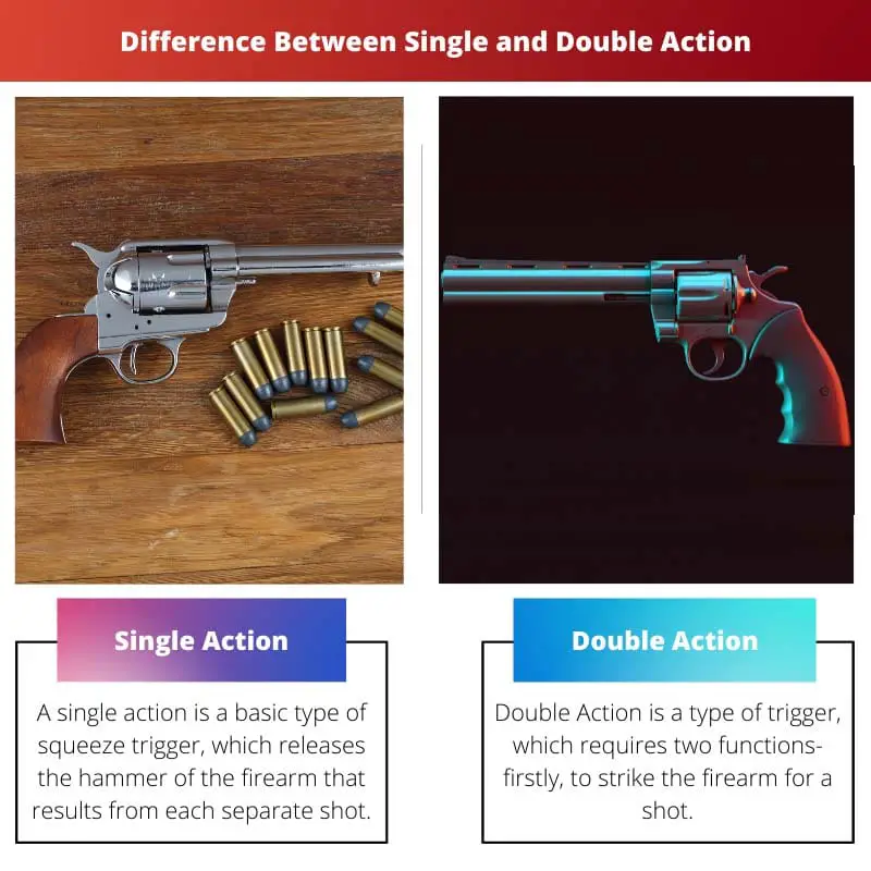 Difference Between Single and Double Action