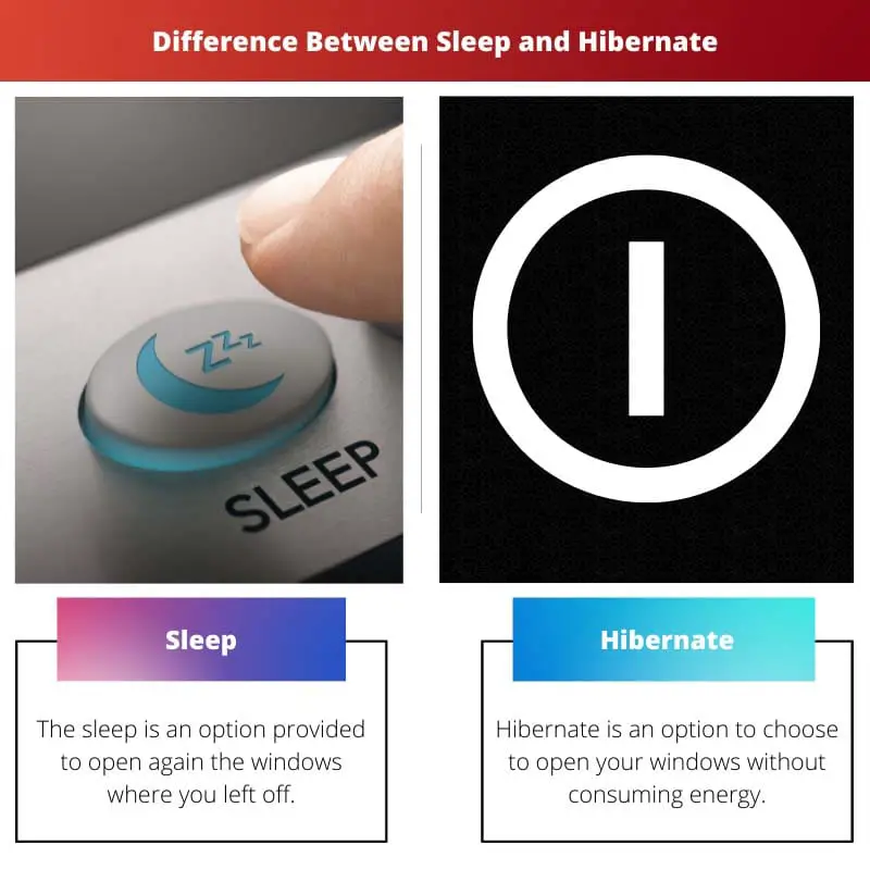 Difference Between Sleep and Hibernate