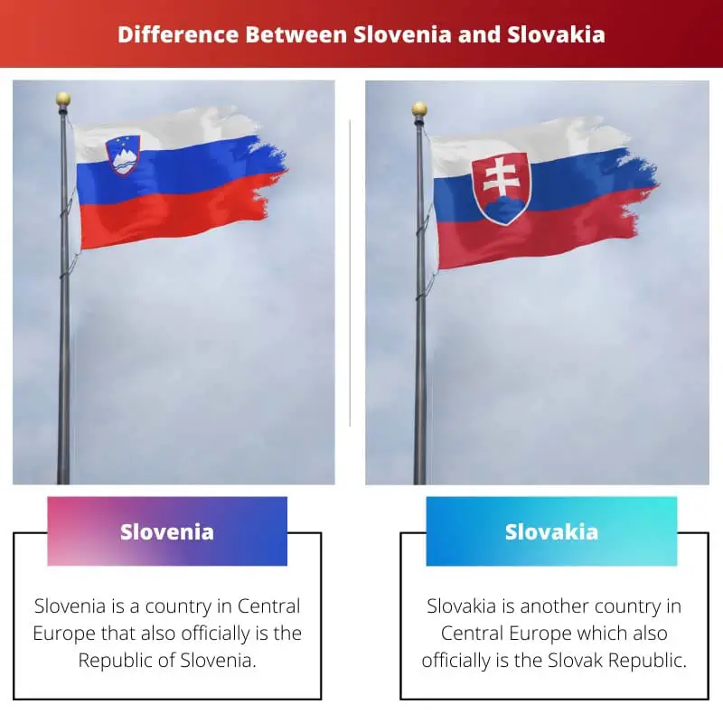 Difference Between Slovenia and Slovakia