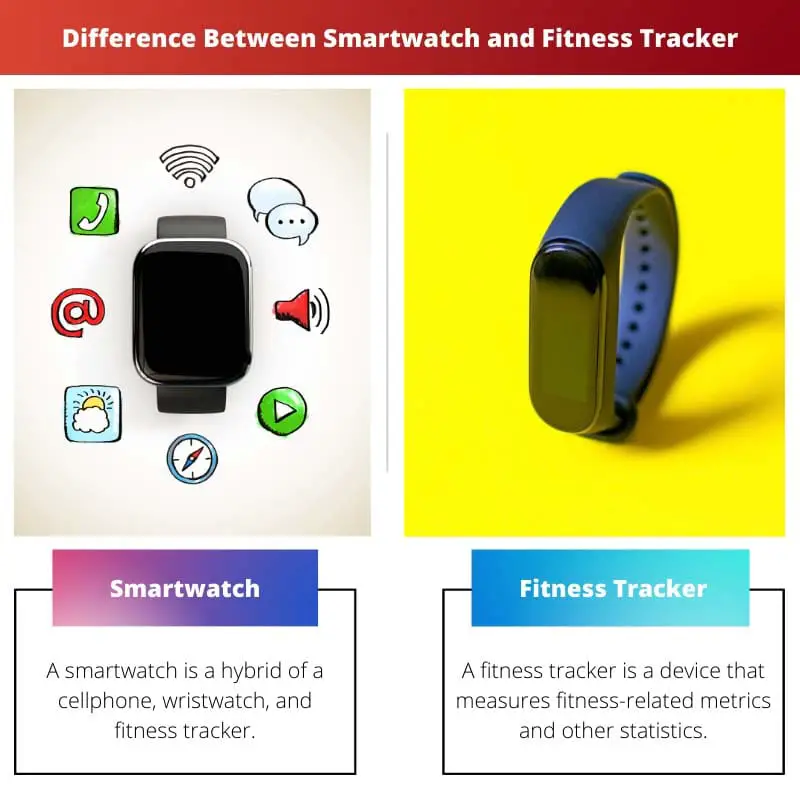 Difference Between Smartwatch and Fitness Tracker