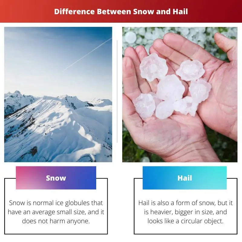 Difference Between Snow and Hail