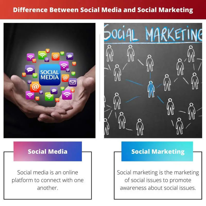 Difference Between Social Media and Social Marketing