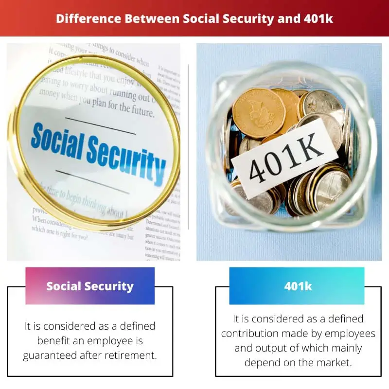 Difference Between Social Security and 401k