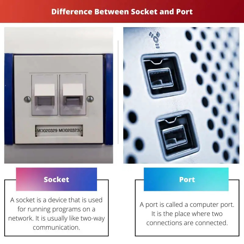 Difference Between Socket and Port