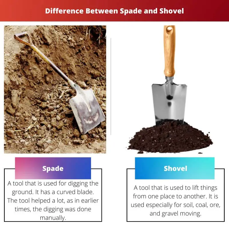Difference Between Spade and Shovel