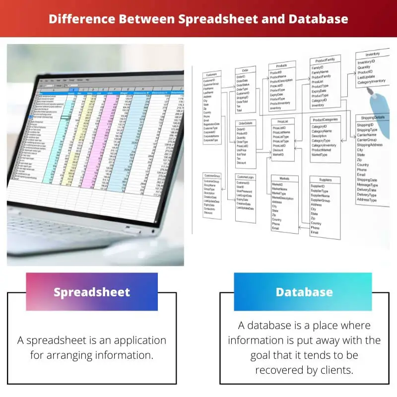 Difference Between Spreadsheet and Database