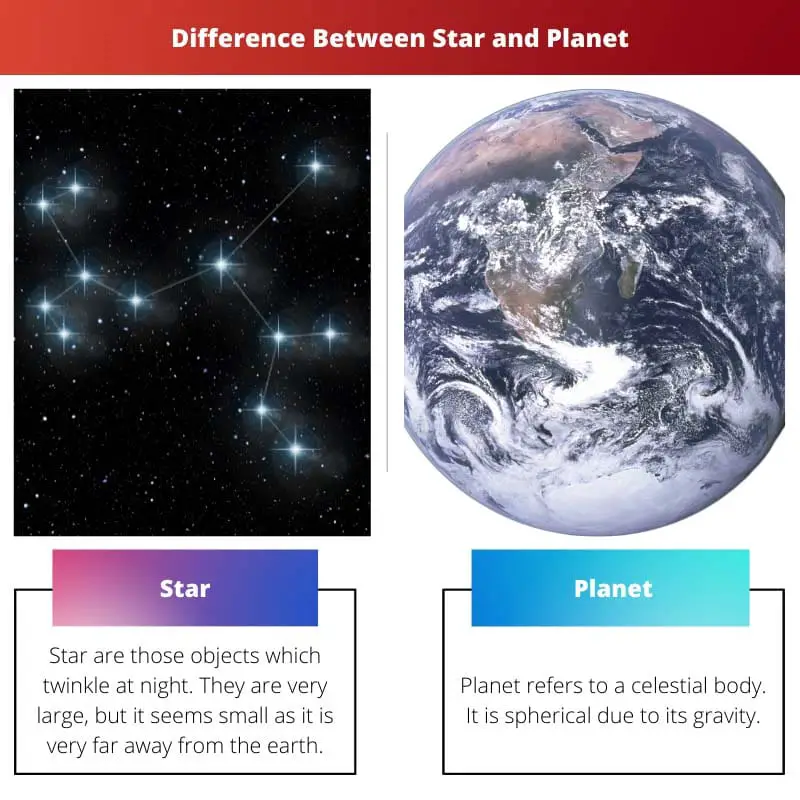 Difference Between Star and Planet