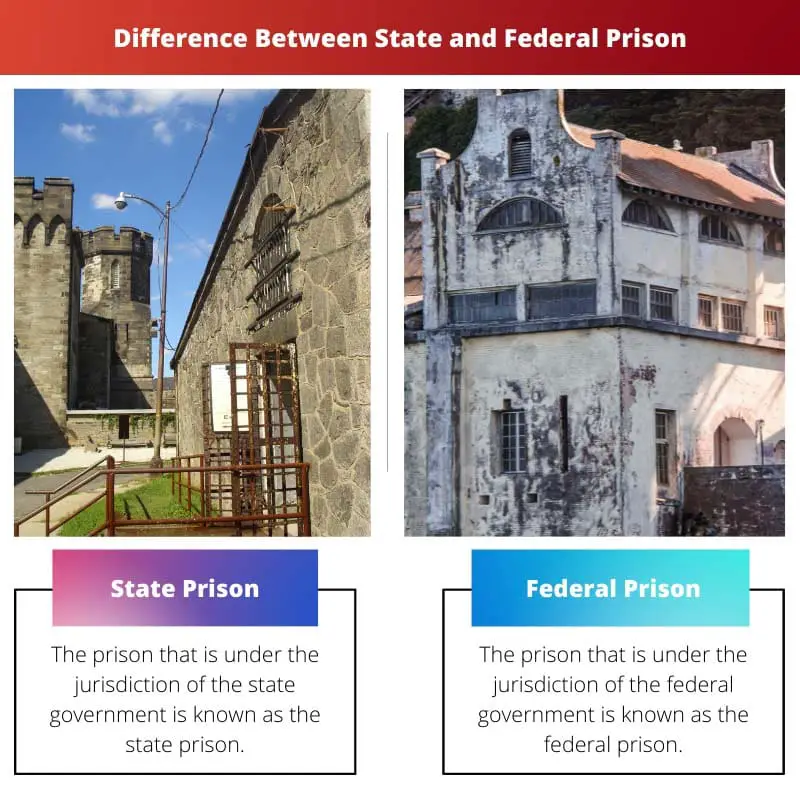 Difference Between State and Federal Prison
