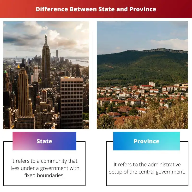 Difference Between State and Province