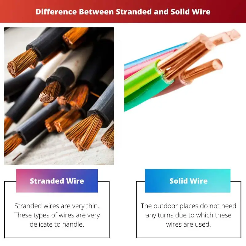 Difference Between Stranded and Solid Wire