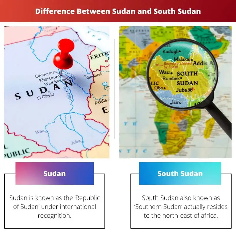 Difference Between Sudan and South Sudan