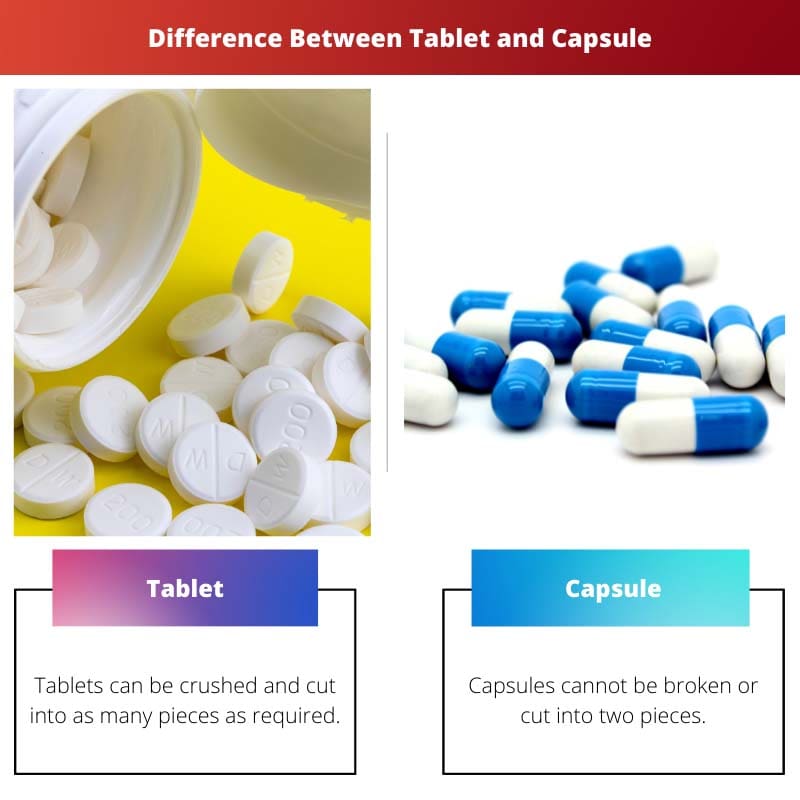 Difference Between Tablet and Capsule
