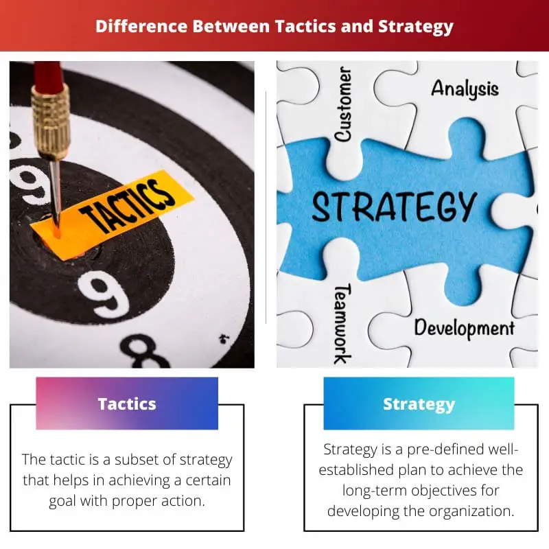 Difference Between Tactics and Strategy